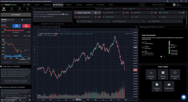 reliance share anthem biosciences share price lodha share price jsw infra share price indiqube spaces ipo gmp dixon share price m&m share price bajaj finance share ideaforge share price zomato share